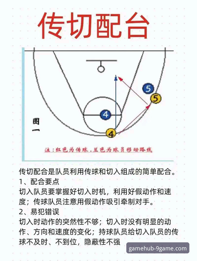 如何像西蒙尼一样在赛前战术布局中玩转多防线策略？从九游官网视角解读欧冠四分之一决赛前夜