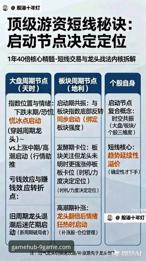 九游官网最新版下载官方下载 3个关键步骤与5大核心优势:解析九游官网最新版下载官方下载的正确路径