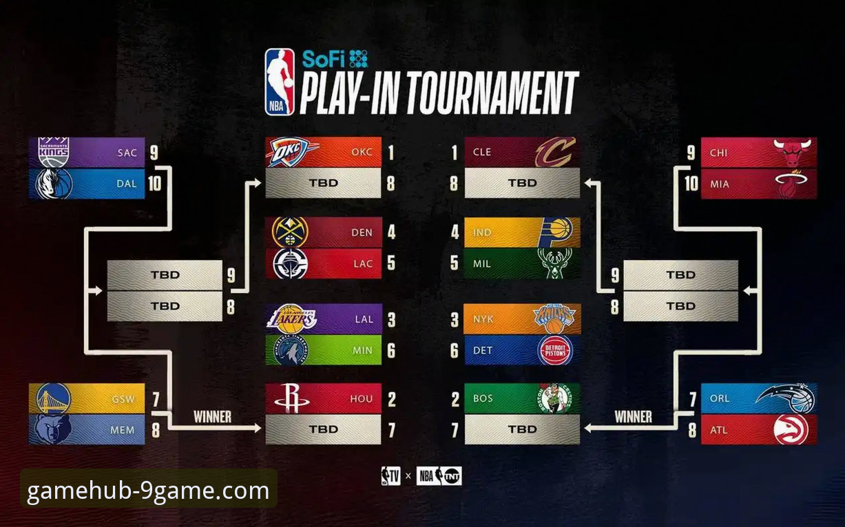 九游官网平台NBA赛事深度解析：湖人三巨头火力全开力克步行者