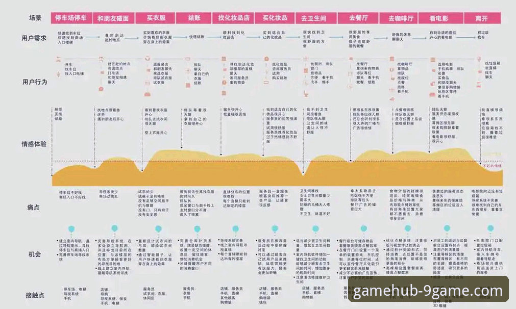 九游官网平台深度分析：从版本迭代到用户生态的全面解析